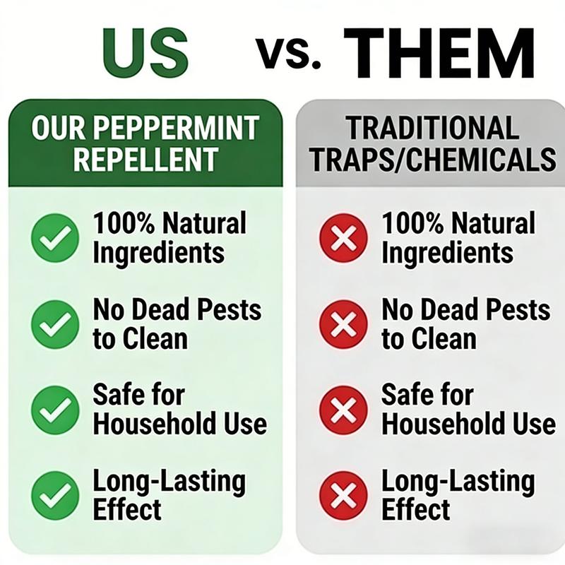 Natural Rodent-Repellent Balls | BUY 1 GET 1 FREE!